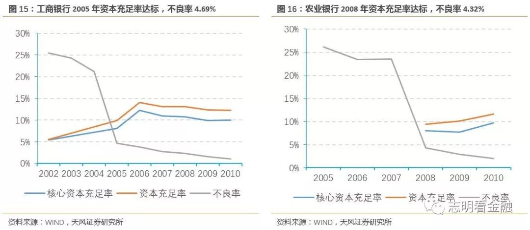  帕尔马财政问题缓解，美资财团注资助力重建计划  